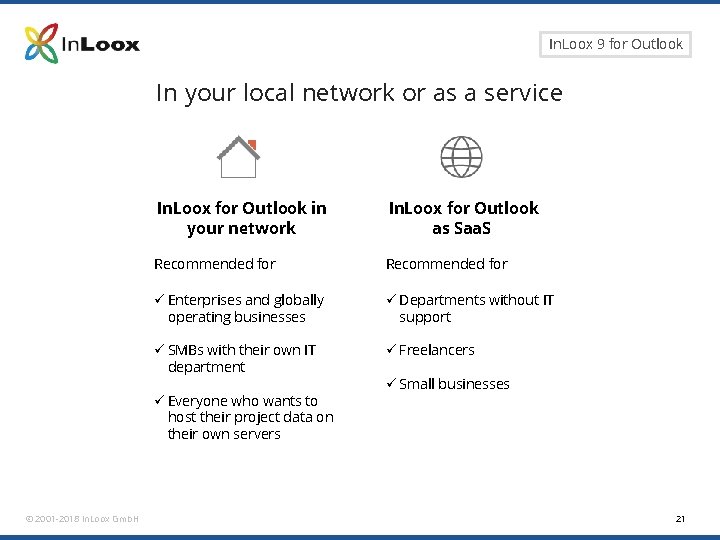 Seite 21 In. Loox 9 for Outlook In your local network or as a Seite 21 In. Loox 9 for Outlook In your local network or as a