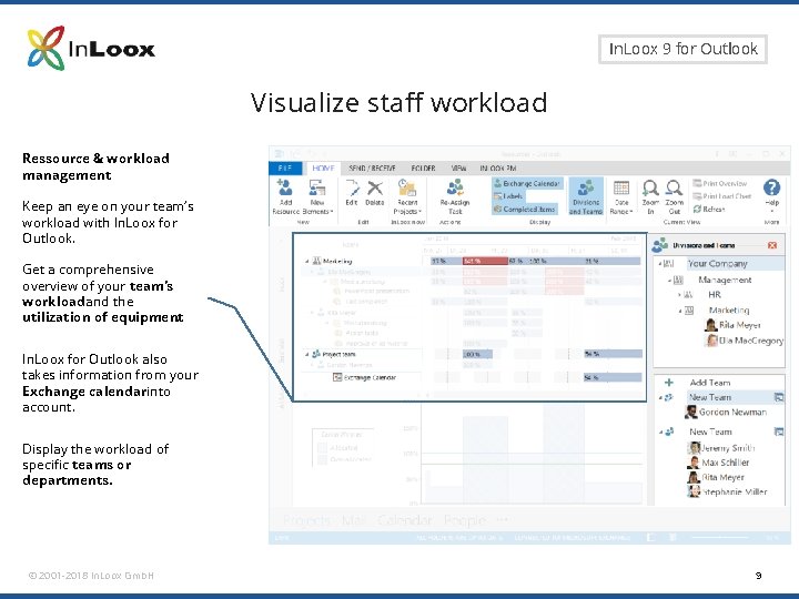 Seite 9 In. Loox 9 for Outlook Visualize staff workload Ressource & workload management Seite 9 In. Loox 9 for Outlook Visualize staff workload Ressource & workload management