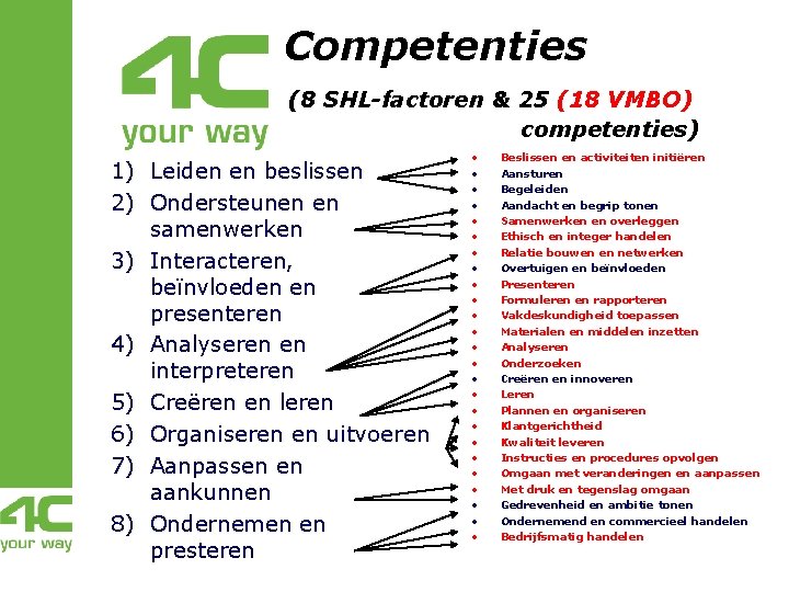 Competenties (8 SHL-factoren & 25 (18 VMBO) competenties) 1) Leiden en beslissen 2) Ondersteunen Competenties (8 SHL-factoren & 25 (18 VMBO) competenties) 1) Leiden en beslissen 2) Ondersteunen