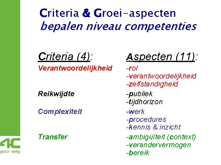 Criteria & Groei-aspecten bepalen niveau competenties Criteria (4): Aspecten (11): Verantwoordelijkheid -rol -verantwoordelijkheid -zelfstandigheid Criteria & Groei-aspecten bepalen niveau competenties Criteria (4): Aspecten (11): Verantwoordelijkheid -rol -verantwoordelijkheid -zelfstandigheid