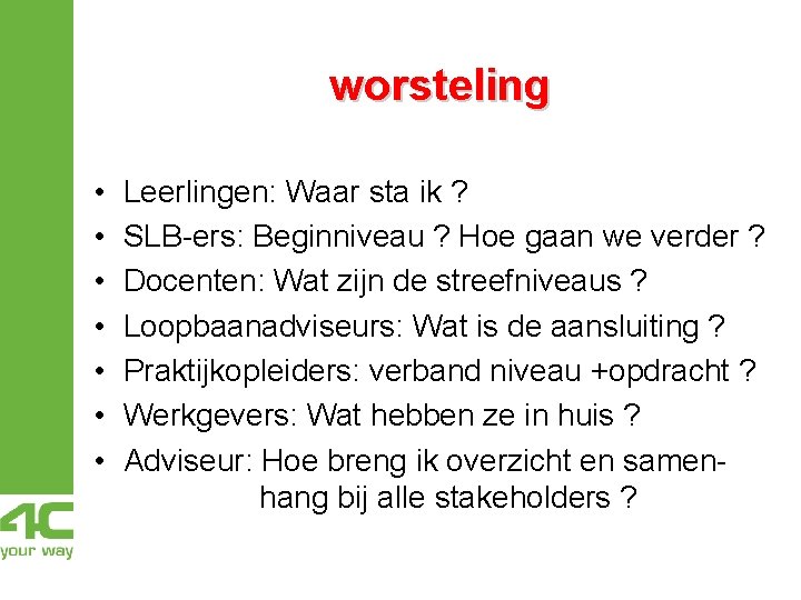 worsteling • • Leerlingen: Waar sta ik ? SLB-ers: Beginniveau ? Hoe gaan we worsteling • • Leerlingen: Waar sta ik ? SLB-ers: Beginniveau ? Hoe gaan we