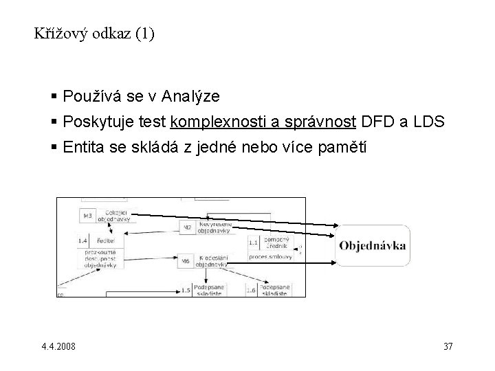 Křížový odkaz (1) § Používá se v Analýze § Poskytuje test komplexnosti a správnost