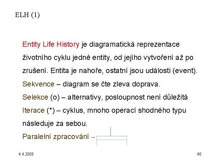 ELH (1) Entity Life History je diagramatická reprezentace životního cyklu jedné entity, od jejího