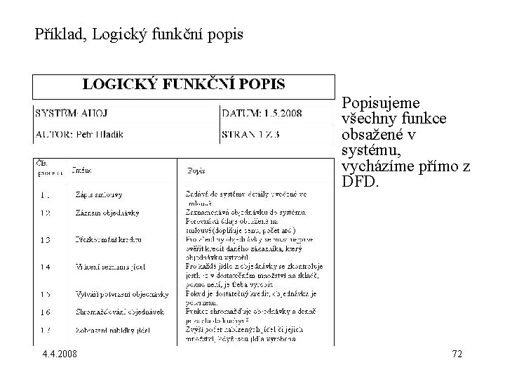 Příklad, Logický funkční popis Popisujeme všechny funkce obsažené v systému, vycházíme přímo z DFD.