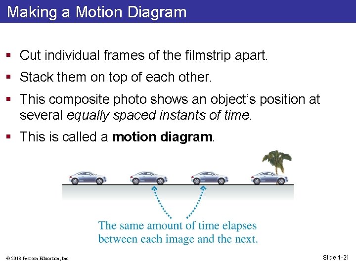 Making a Motion Diagram § Cut individual frames of the filmstrip apart. § Stack