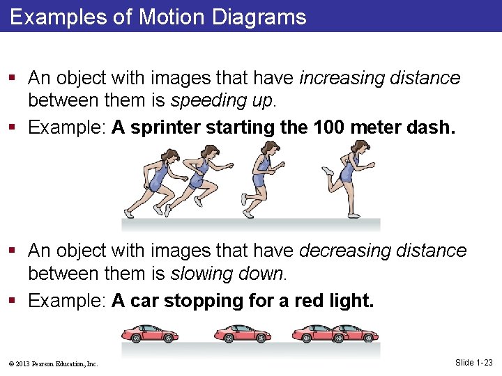 Examples of Motion Diagrams § An object with images that have increasing distance between