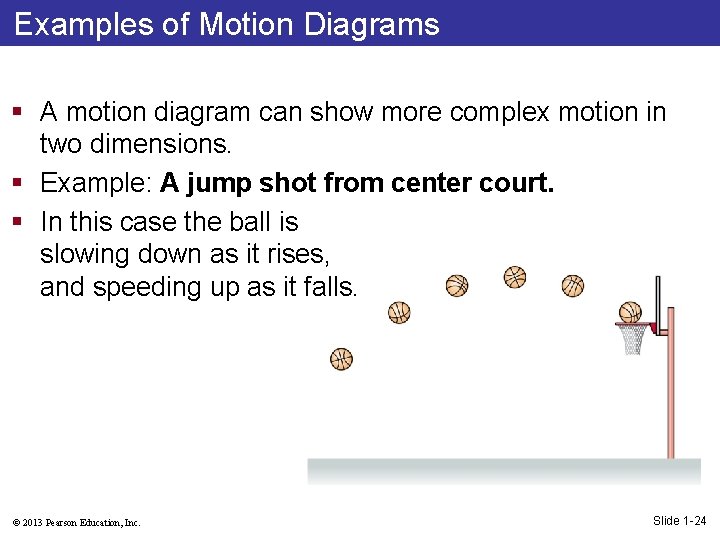 Examples of Motion Diagrams § A motion diagram can show more complex motion in