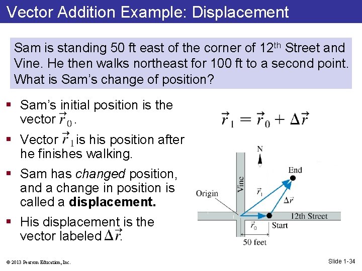 Vector Addition Example: Displacement Sam is standing 50 ft east of the corner of