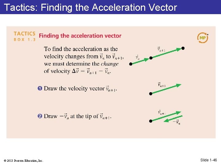 Tactics: Finding the Acceleration Vector © 2013 Pearson Education, Inc. Slide 1 -46 