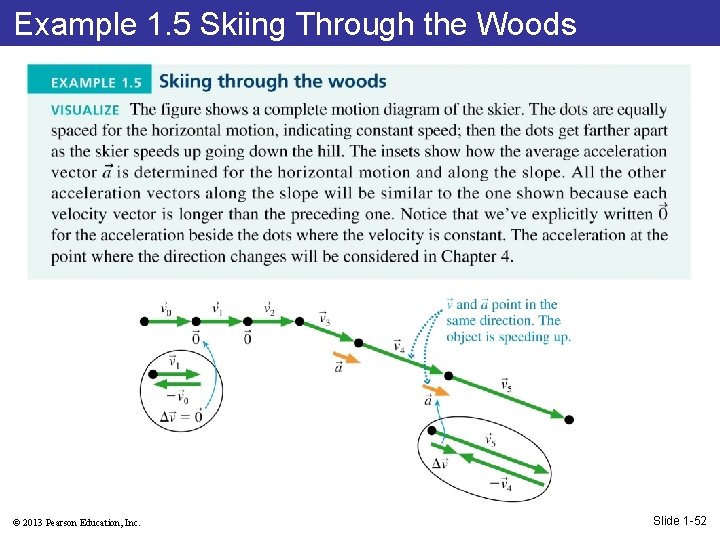 Example 1. 5 Skiing Through the Woods © 2013 Pearson Education, Inc. Slide 1