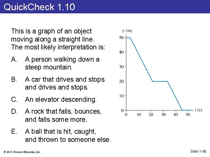 Quick. Check 1. 10 This is a graph of an object moving along a