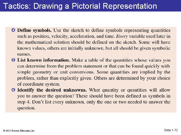 Tactics: Drawing a Pictorial Representation © 2013 Pearson Education, Inc. Slide 1 -72 