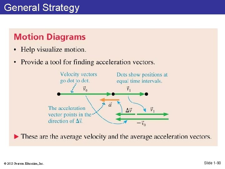 General Strategy © 2013 Pearson Education, Inc. Slide 1 -90 