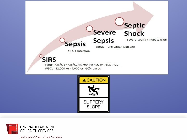 Identification and Management of Sepsis in the Prehospital