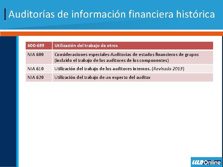 Auditorías de información financiera histórica 600 -699 Utilización del trabajo de otros NIA 600