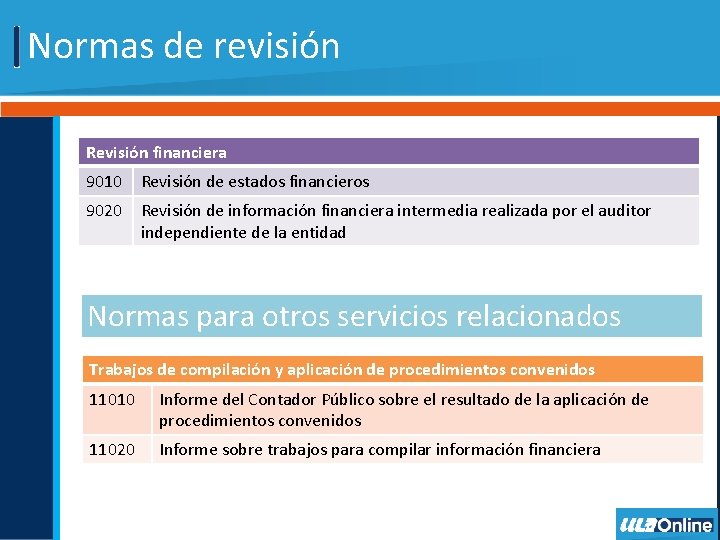 Normas de revisión Revisión financiera 9010 Revisión de estados financieros 9020 Revisión de información