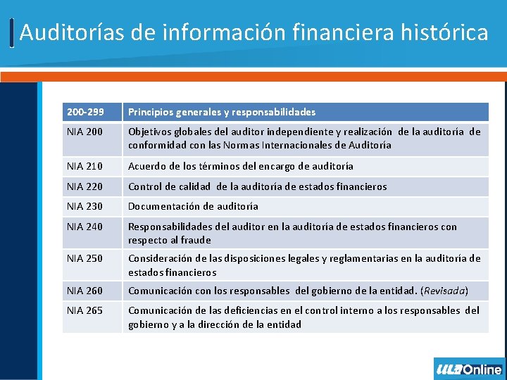 Auditorías de información financiera histórica 200 -299 Principios generales y responsabilidades NIA 200 Objetivos