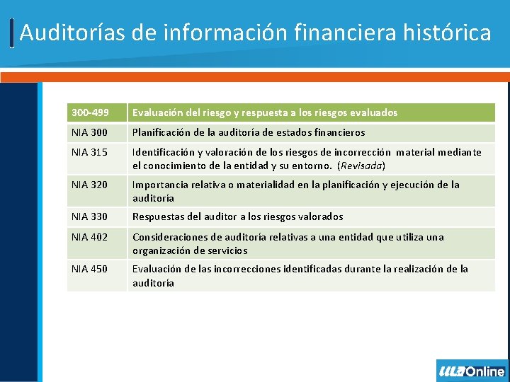 Auditorías de información financiera histórica 300 -499 Evaluación del riesgo y respuesta a los