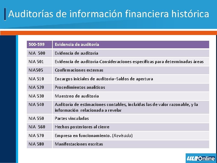 Auditorías de información financiera histórica 500 -599 Evidencia de auditoría NIA 500 Evidencia de