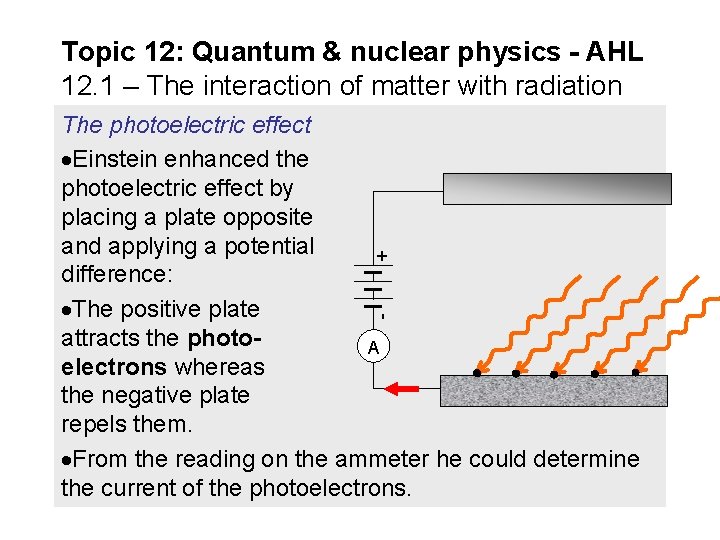 Topic 12: Quantum & nuclear physics - AHL 12. 1 – The interaction of Topic 12: Quantum & nuclear physics - AHL 12. 1 – The interaction of