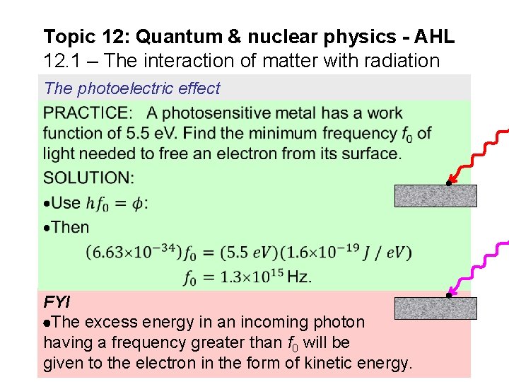 Topic 12: Quantum & nuclear physics - AHL 12. 1 – The interaction of Topic 12: Quantum & nuclear physics - AHL 12. 1 – The interaction of