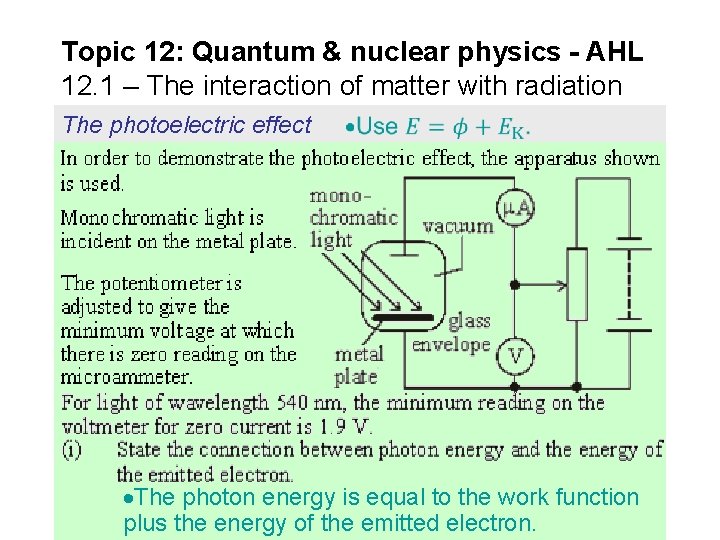 Topic 12: Quantum & nuclear physics - AHL 12. 1 – The interaction of Topic 12: Quantum & nuclear physics - AHL 12. 1 – The interaction of