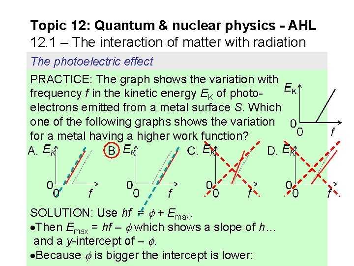 Topic 12: Quantum & nuclear physics - AHL 12. 1 – The interaction of Topic 12: Quantum & nuclear physics - AHL 12. 1 – The interaction of