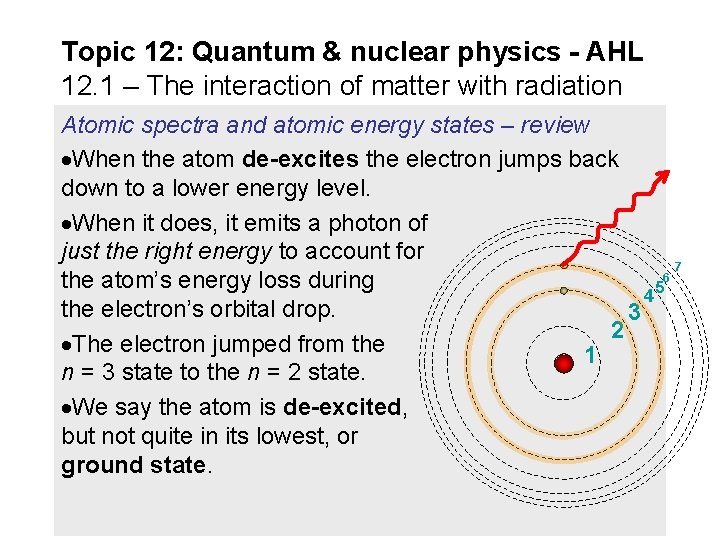 Topic 12: Quantum & nuclear physics - AHL 12. 1 – The interaction of Topic 12: Quantum & nuclear physics - AHL 12. 1 – The interaction of