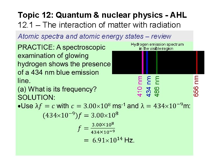 Topic 12: Quantum & nuclear physics - AHL 12. 1 – The interaction of Topic 12: Quantum & nuclear physics - AHL 12. 1 – The interaction of