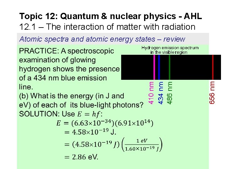 Topic 12: Quantum & nuclear physics - AHL 12. 1 – The interaction of Topic 12: Quantum & nuclear physics - AHL 12. 1 – The interaction of