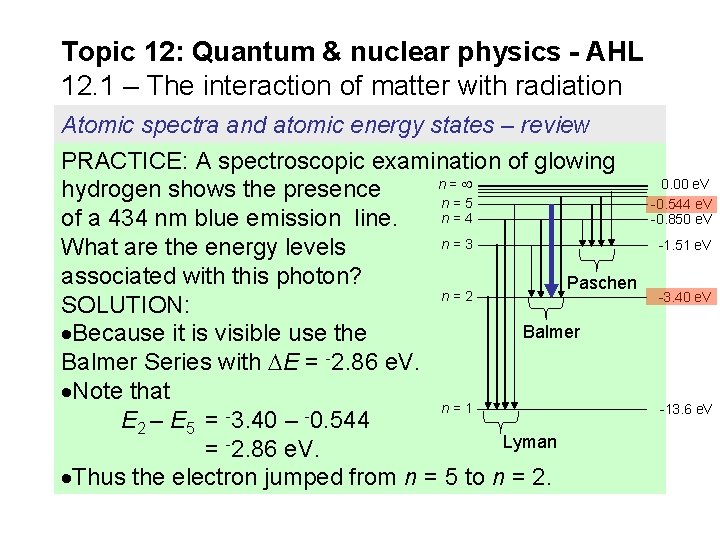 Topic 12: Quantum & nuclear physics - AHL 12. 1 – The interaction of Topic 12: Quantum & nuclear physics - AHL 12. 1 – The interaction of