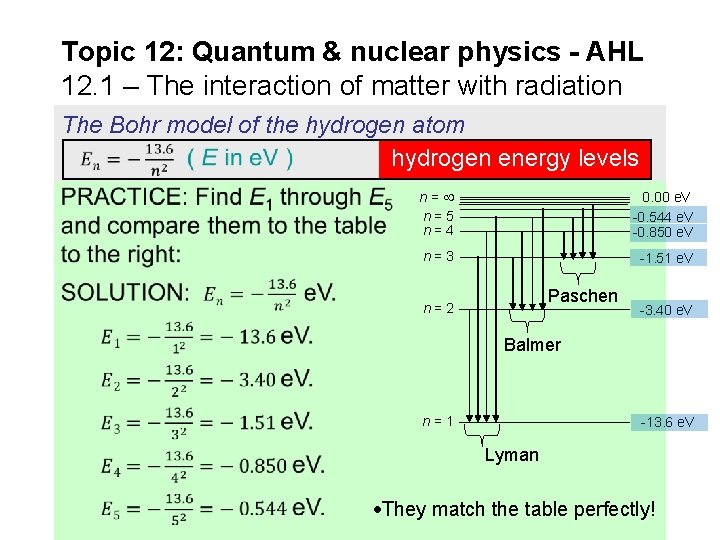 Topic 12: Quantum & nuclear physics - AHL 12. 1 – The interaction of Topic 12: Quantum & nuclear physics - AHL 12. 1 – The interaction of