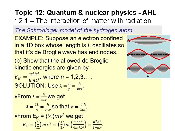 Topic 12: Quantum & nuclear physics - AHL 12. 1 – The interaction of Topic 12: Quantum & nuclear physics - AHL 12. 1 – The interaction of
