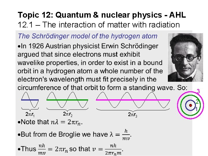 Topic 12: Quantum & nuclear physics - AHL 12. 1 – The interaction of Topic 12: Quantum & nuclear physics - AHL 12. 1 – The interaction of