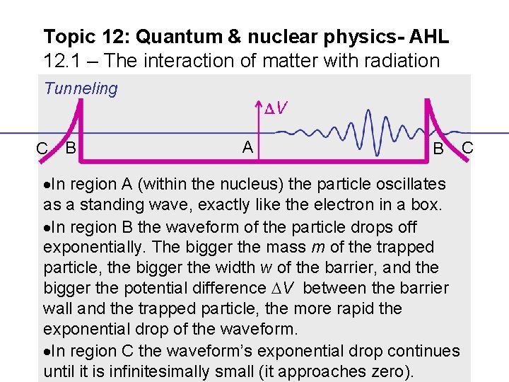 Topic 12: Quantum & nuclear physics- AHL 12. 1 – The interaction of matter Topic 12: Quantum & nuclear physics- AHL 12. 1 – The interaction of matter