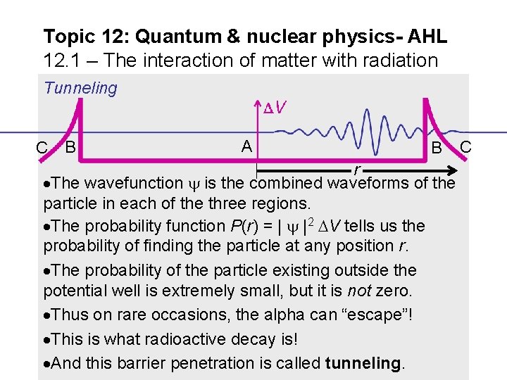 Topic 12: Quantum & nuclear physics- AHL 12. 1 – The interaction of matter Topic 12: Quantum & nuclear physics- AHL 12. 1 – The interaction of matter