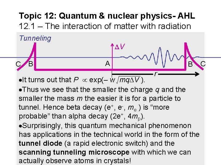 Topic 12: Quantum & nuclear physics- AHL 12. 1 – The interaction of matter Topic 12: Quantum & nuclear physics- AHL 12. 1 – The interaction of matter