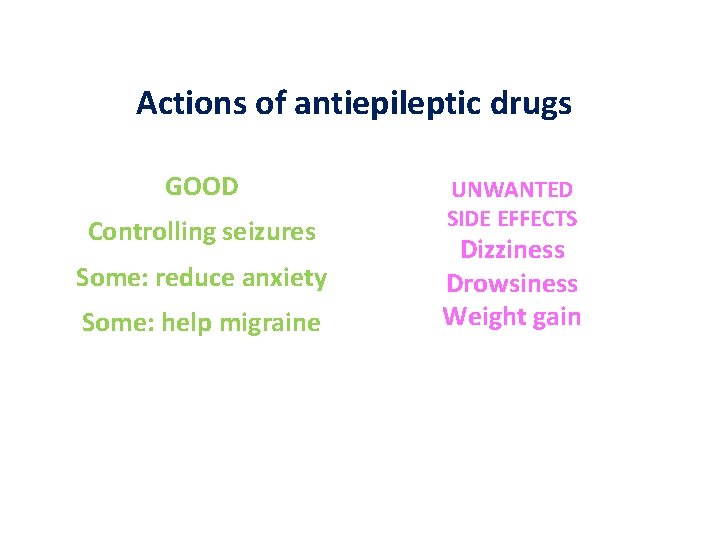Actions of antiepileptic drugs GOOD Controlling seizures Some: reduce anxiety Some: help migraine UNWANTED