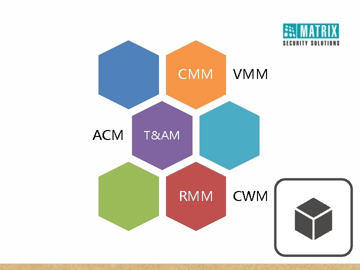 CMM ACM VMM T&AM RMM CWM 