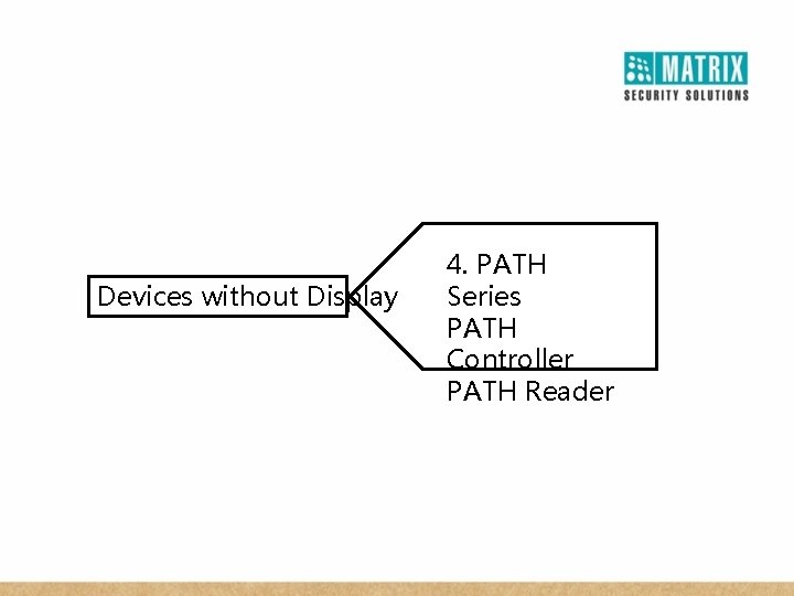 Devices without Display 4. PATH Series PATH Controller PATH Reader 