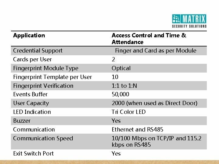 Application Access Control and Time & Attendance Credential Support Finger and Card as per