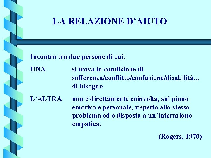 LA RELAZIONE D’AIUTO Incontro tra due persone di cui: UNA si trova in condizione