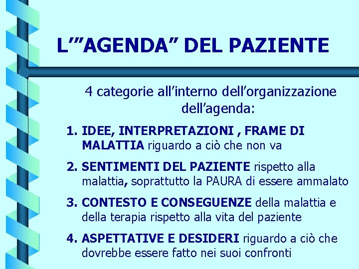 L’”AGENDA” DEL PAZIENTE 4 categorie all’interno dell’organizzazione dell’agenda: 1. IDEE, INTERPRETAZIONI , FRAME DI