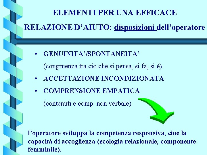 ELEMENTI PER UNA EFFICACE RELAZIONE D’AIUTO: disposizioni dell’operatore • GENUINITA’/SPONTANEITA’ (congruenza tra ciò che