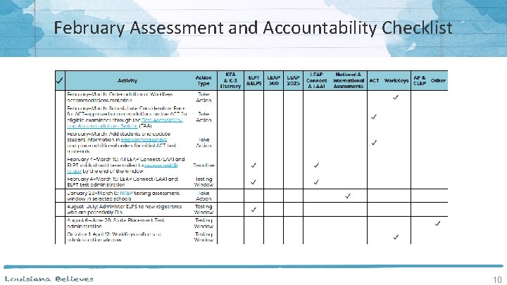 February Assessment and Accountability Checklist 10 