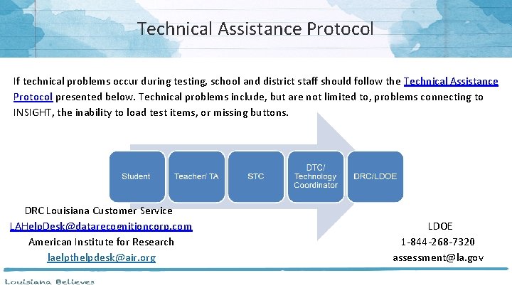 Technical Assistance Protocol If technical problems occur during testing, school and district staff should