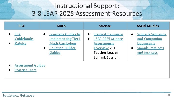 Instructional Support: 3 -8 LEAP 2025 Assessment Resources ELA ● Math ● ELA Guidebooks