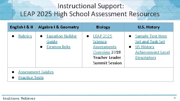 Instructional Support: LEAP 2025 High School Assessment Resources English I & II Algebra I