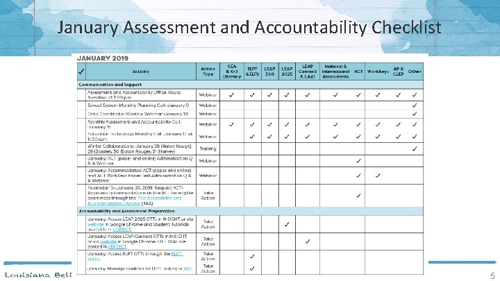 January Assessment and Accountability Checklist 5 