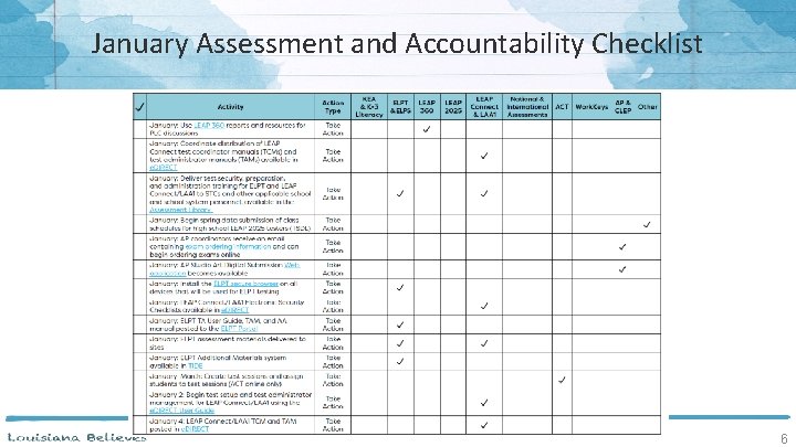 January Assessment and Accountability Checklist 6 